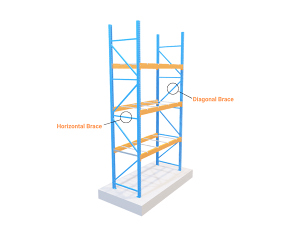 Horizontal and diagonal pallet racking bracing