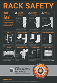 Damotech Rack Safety Poster